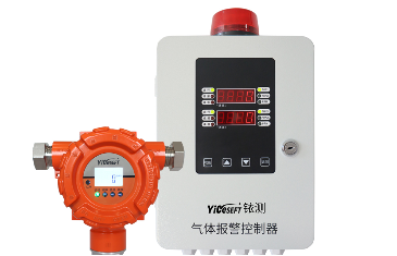 为什么气体报警仪信号选用4-20mA信号？