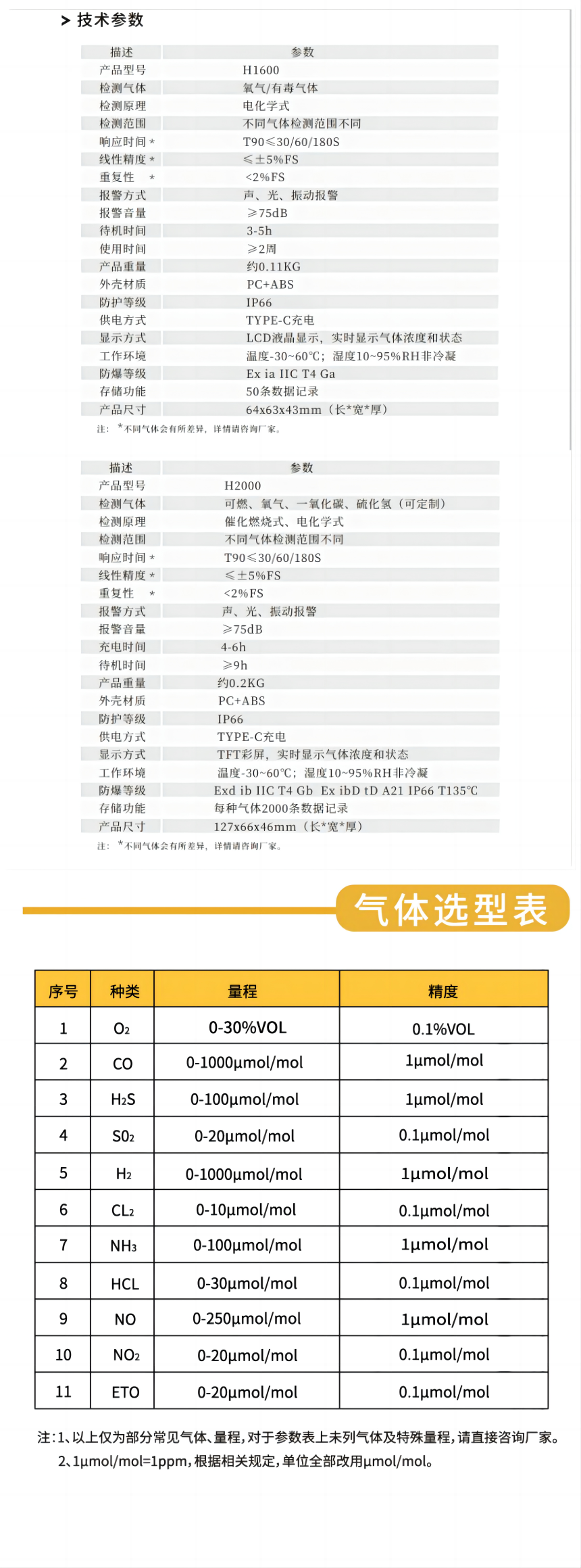 铱测环保科技