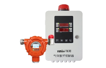 气体检测报警系统由几个部分组成？